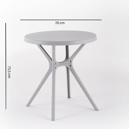 TABLE IVAN